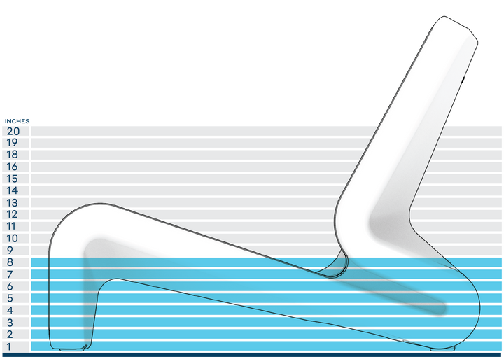 InPool Chairs Tupelo Goods