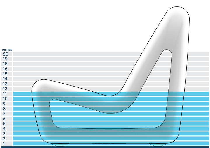 InPool Chairs Tupelo Goods